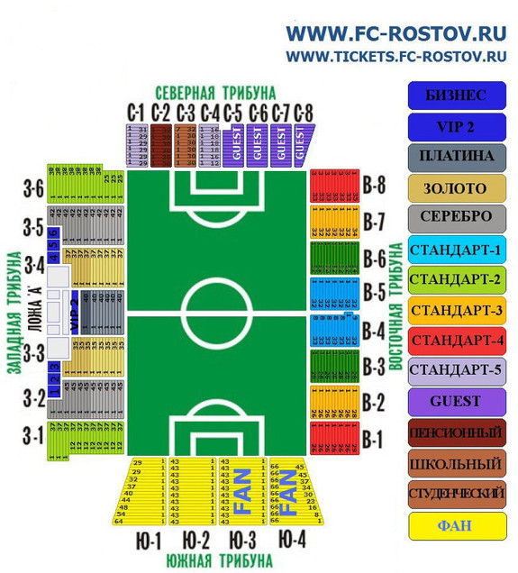 Ростов арена сектора схема