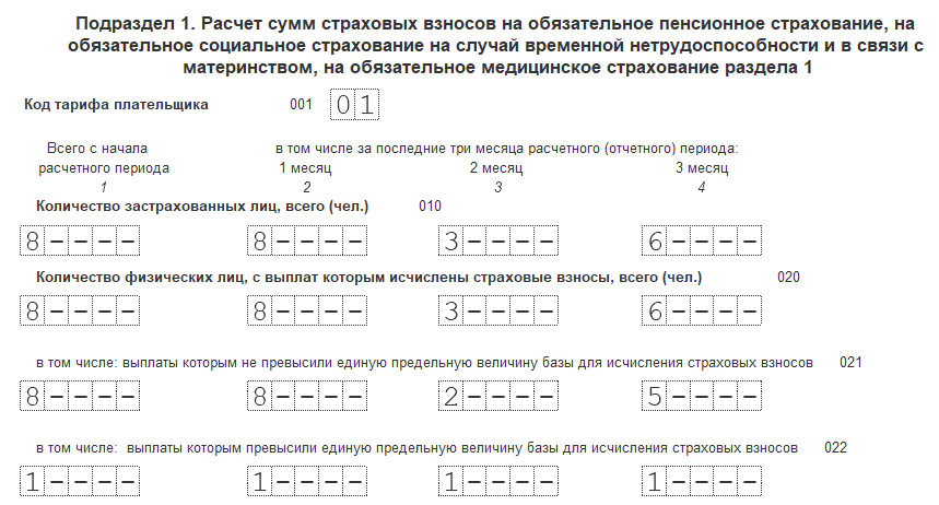 Страховые взносы