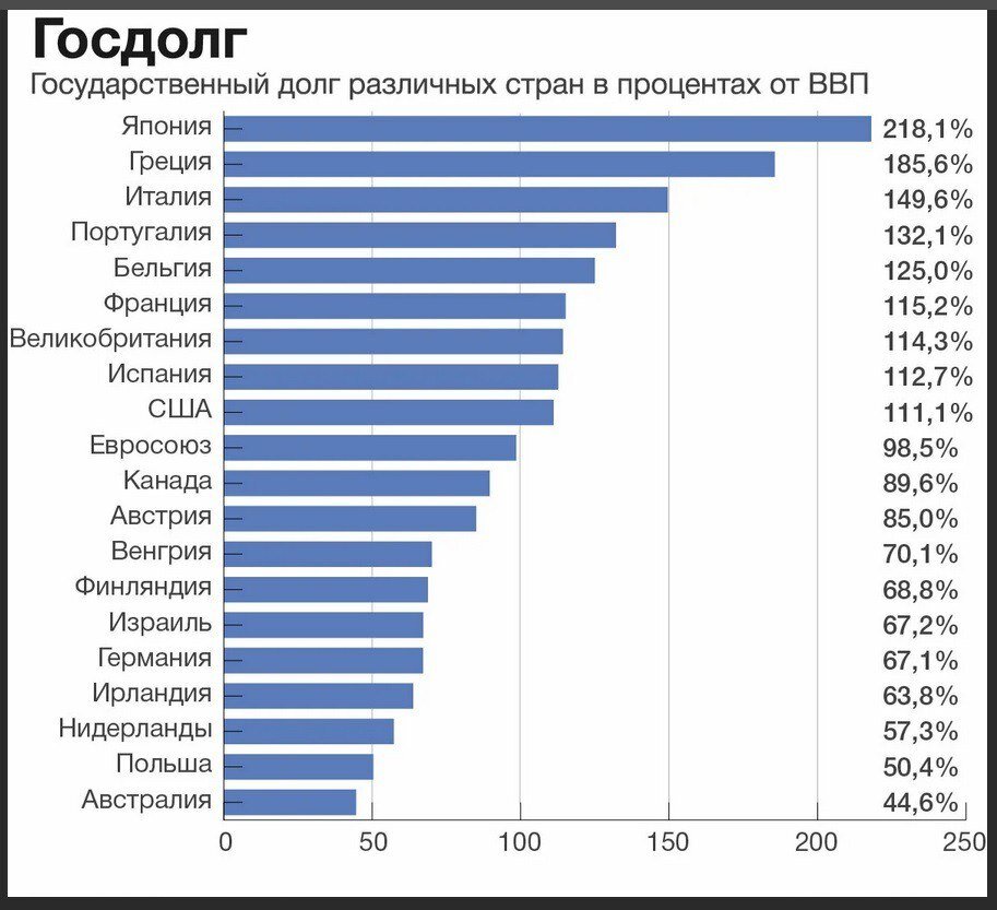 Фото из открытых источников сети Интернет
