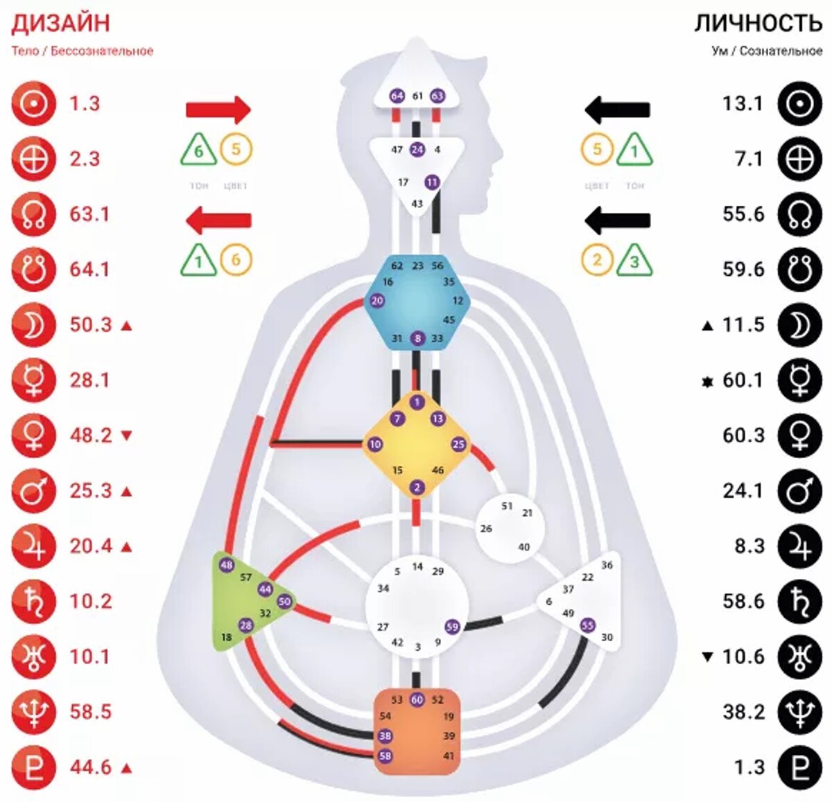    Рейв-карта. Источник: niksy.net
