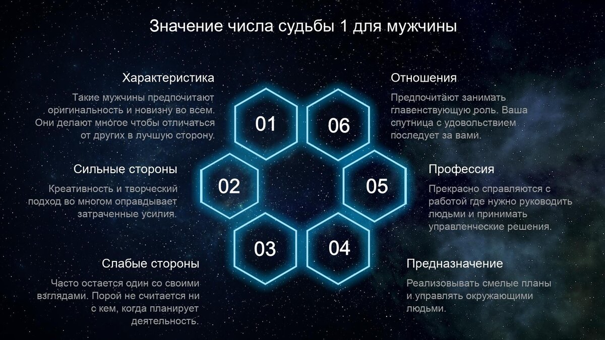 9 простых чисел, которые расскажут о судьбе мужчины | Valano - Нумерология,  значение чисел, совместимость, судьба | Дзен