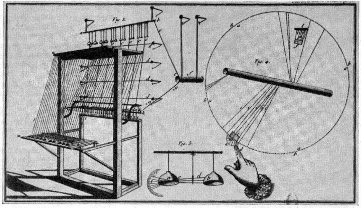 Выглядела эта штука так. Фото взято отсюда https://warehouse-13-artifact-database.fandom.com/wiki/Denis_D%27or