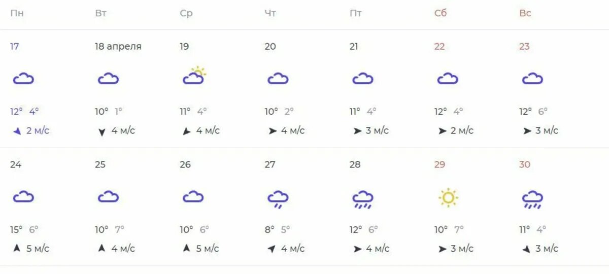 Какая погода была в апреле 23 года