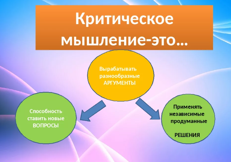 Методика пять почему: как развить критическое мышление у детей и взрослых