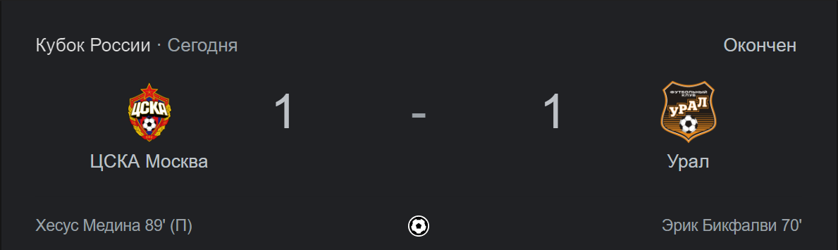 Владимир Федотов сделал заявление после ничьей в матче Кубка России ЦСКА — «Урал»
