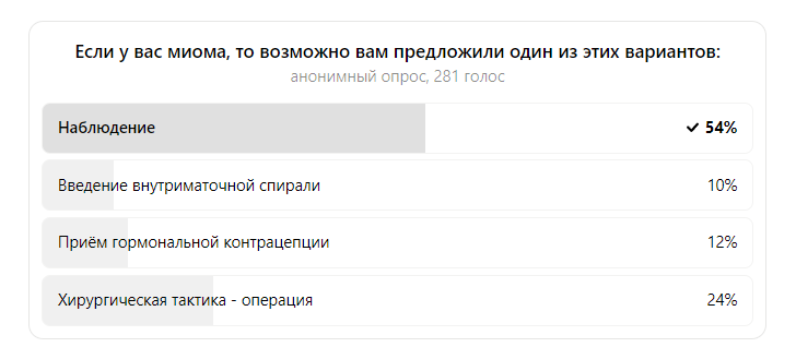 Это скрин опроса - вы еще можете принять участие, опрос открыт, перейдите по ссылке выше