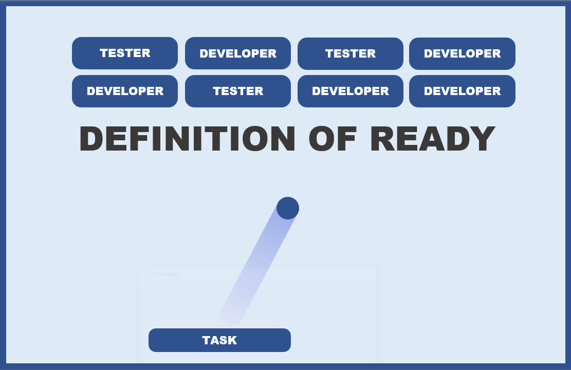 Definition of Ready - защита от плохих задач