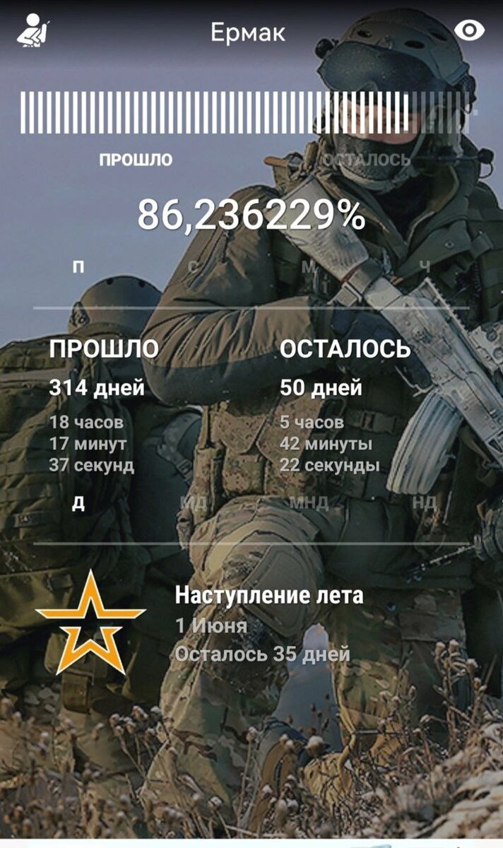 Потом как-нибудь я обязательно напишу о том, как странно мы сошлись в пандемию и как удержали отношения во время критики и непринятия, как расставались и как вместе развивались, Возможно даже выложу нашу совместимость. И это было не просто порой до полной безысходности. 
 А пока осталось 50 дней до его возвращения, мы вместе прошли путь в 314 дней и он был не легким, порой все хотелось бросить и заблокировать. Ему хотелось подписать контракт и так было, когда на расстоянии в дефиците взаимодействия и общения можешь просто скатываться вниз не видеть будущего не понимать зачем ты здесь, в этих отношениях, зачем ты ждешь, а главное чего... И все равно понимаешь, что самое главное в жизни это чувства никакие дети, коты, деньги, бизнес не заменят тебе искренние чувства к человеку, которого по-настоящему любишь. Порой бывает прет высокомерие, желаешь неосознанно сделать больно человеку, иногда не видишь ничего хорошего... Однако это все лишь потому что слишком много шума вокруг, когда шум стихает остается собственное внутренне ощущение без всяких примесей такое свое и честное. Через 50 дней посмотрим насколько мы оба изменились за этот год и насколько готовы быть и дальше вместе спустя три года отношений.
P.S: Это не СВО он проходит срочную службу в рядах российской армии
