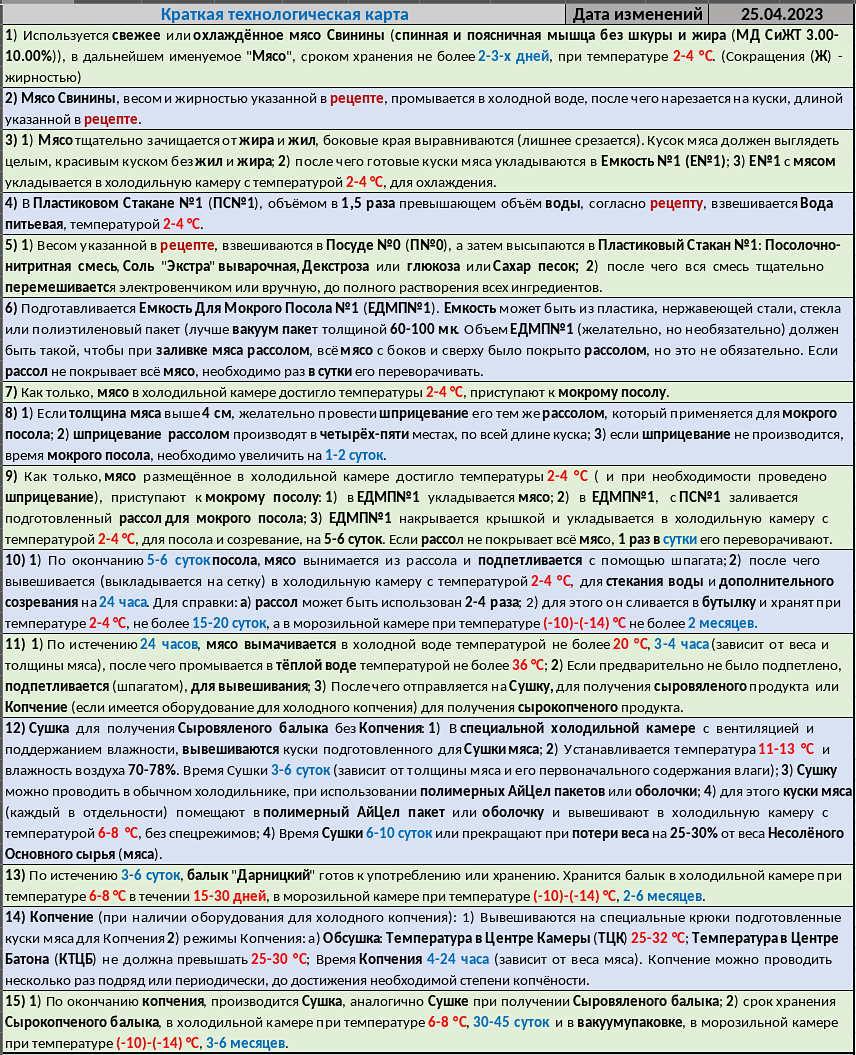 Балык сырокопченый (сыровяленый) 