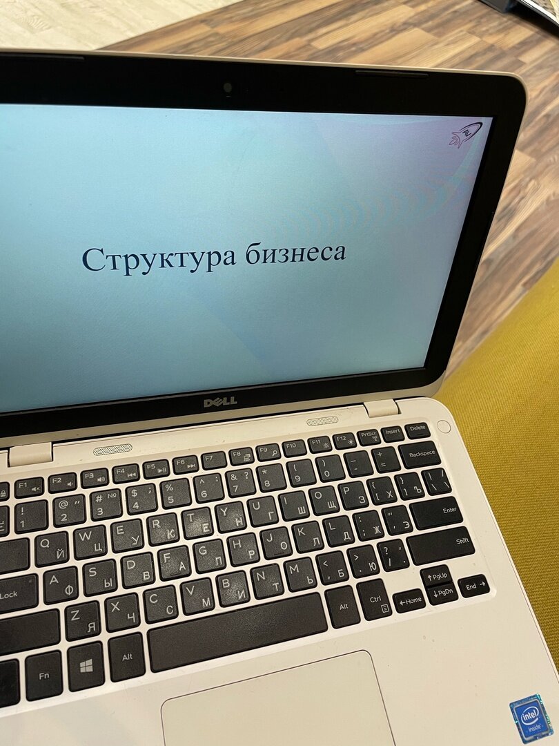 структура бизнеса и работа с клиентами