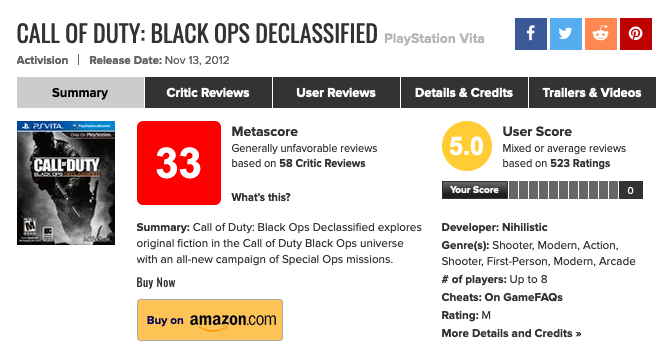 оценки критиков и игроков на Metacritic