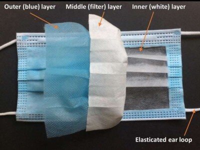    Использованные медицинские маски предлагают уничтожать холодной плазмой
