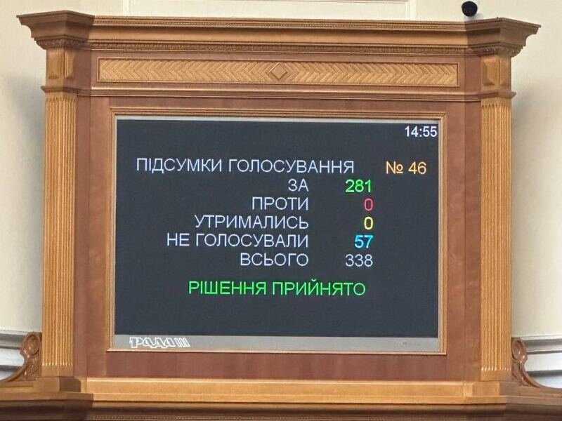    Рада признала «рашизм» государственной идеологией России