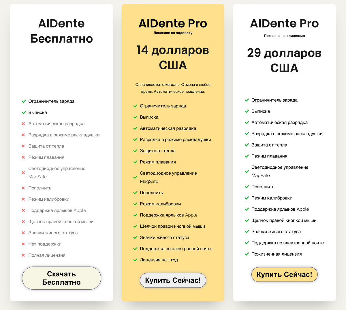 Aldente для макбук