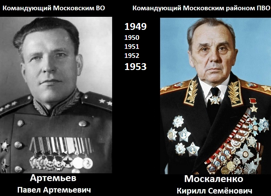 Командующий московским