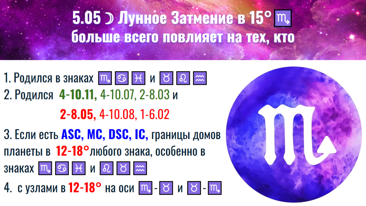 На кого особенно повлияет затмение 5.05.2023