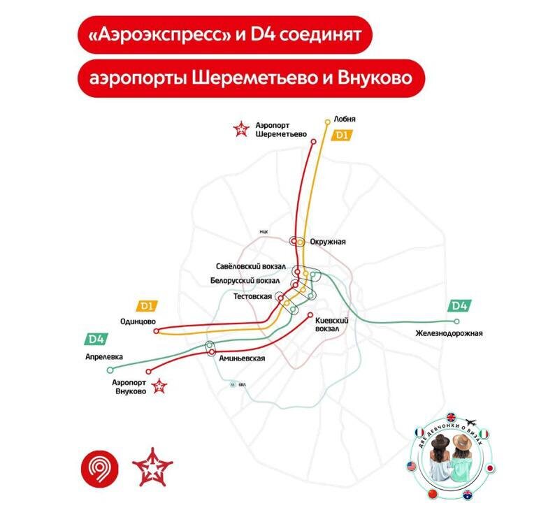 Из просторов инета