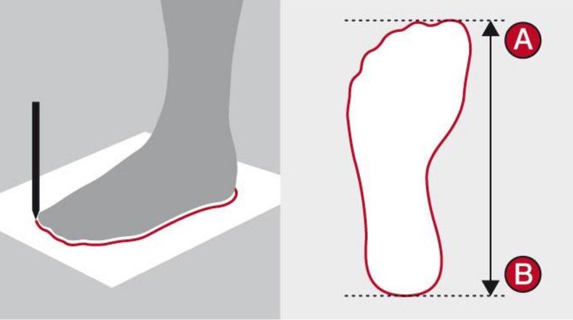 Как узнать длину своей стопы