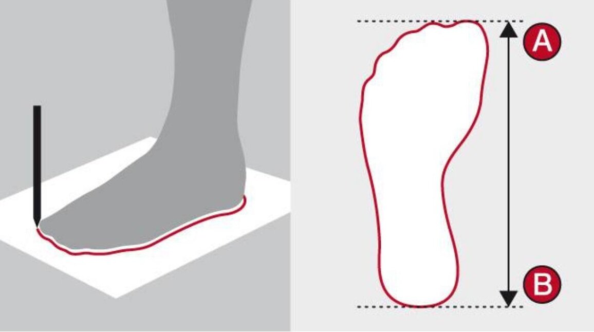 Измерить размер стопы для обуви