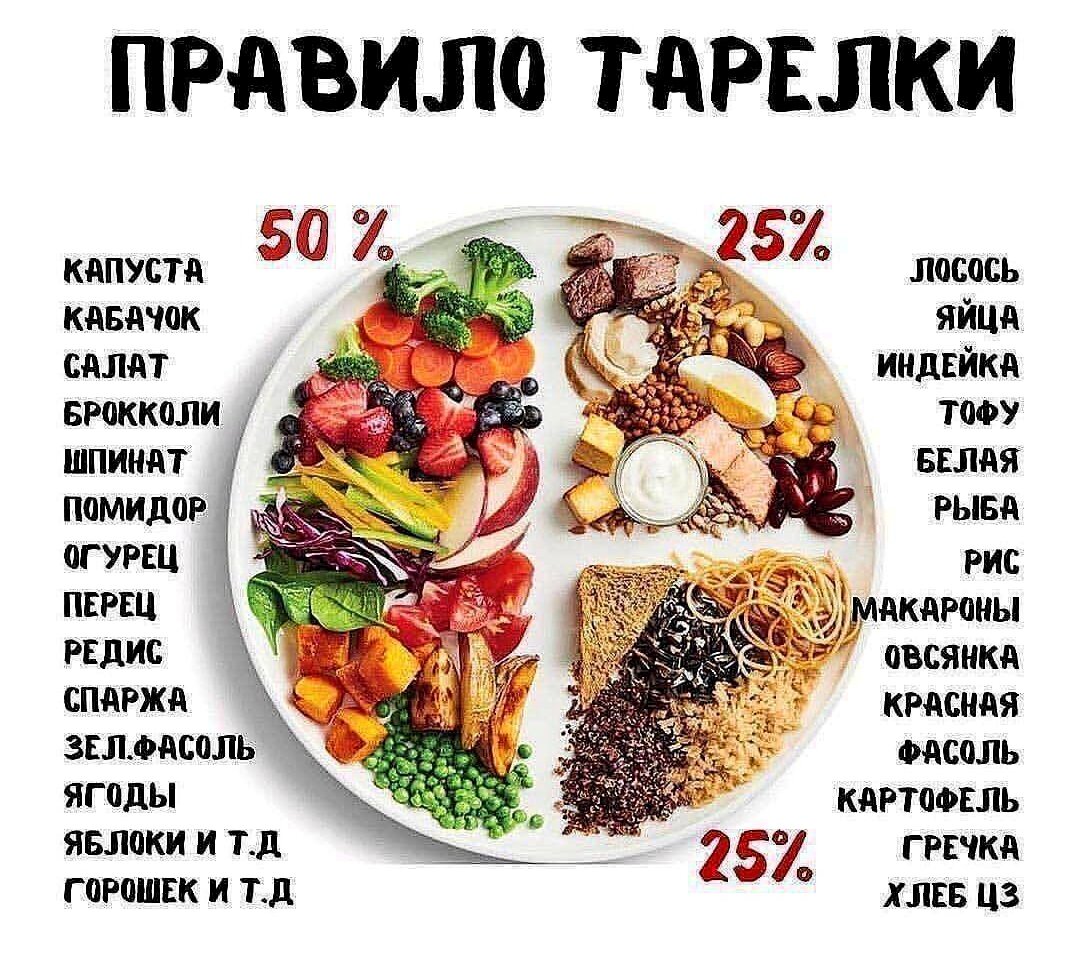 Основные преимущества бульонной диеты перед другими методиками похудения