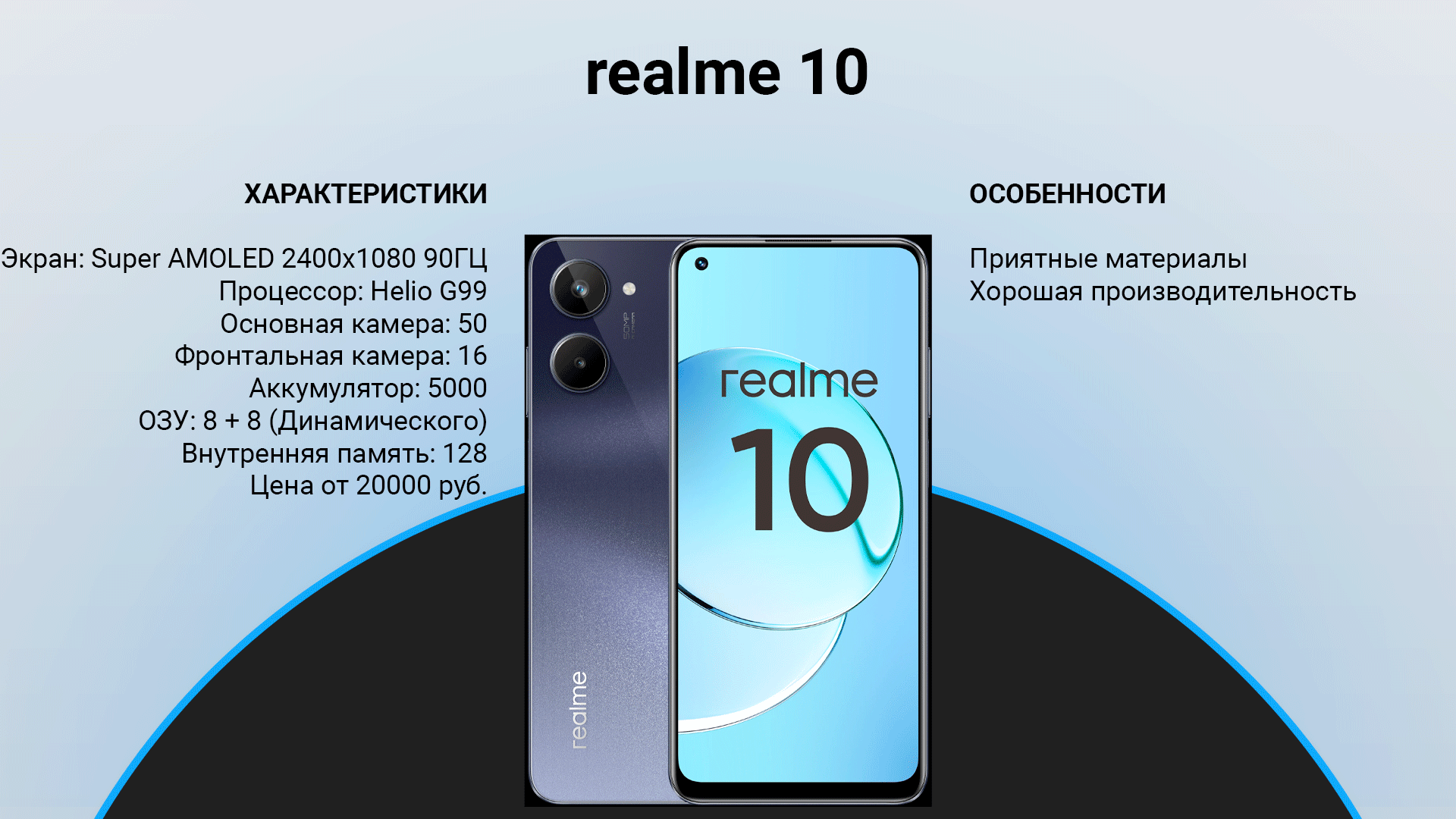 Лучшие смартфоны 2023 цена качество рейтинг. Realme 10. Realme 2023. Realme 10 Дата релиза. Лучший смартфон 2023.