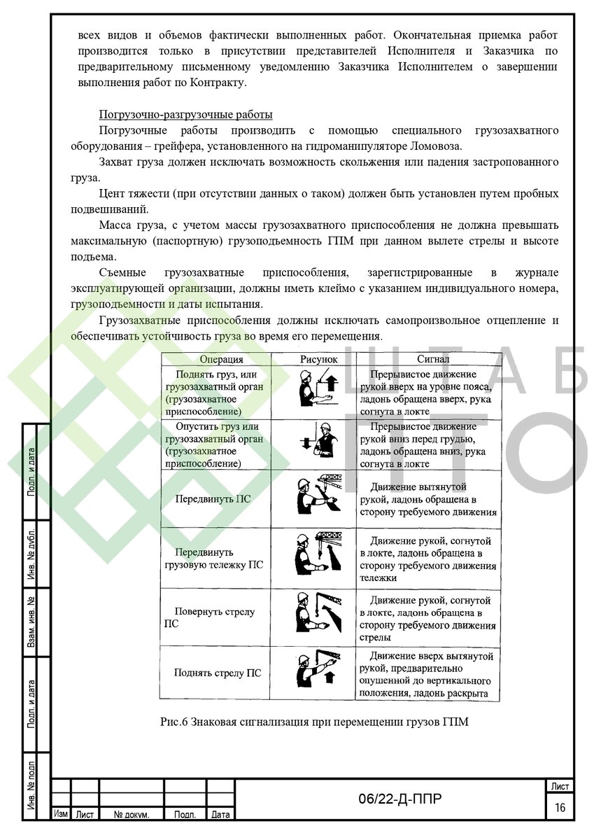 ППР на демонтаж и резку металлоконструкций в г. Тольятти. Пример работы. |  ШТАБ ПТО | Разработка ППР, ИД, смет в строительстве | Дзен