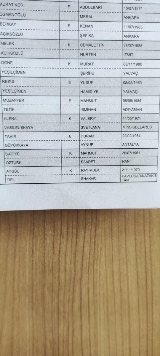 Нашла свои данные в списке 