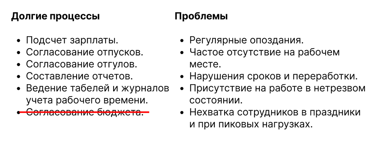 Пример такого списка, в нем зачеркнуто, только то, что нельзя решить системой учета рабочего времени.