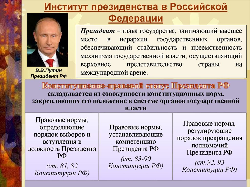 Институты власти. Институт главы государства. «Институт президенства в Российской Федерации». Общая характеристика института главы государства. Институт главы государства в политической системе