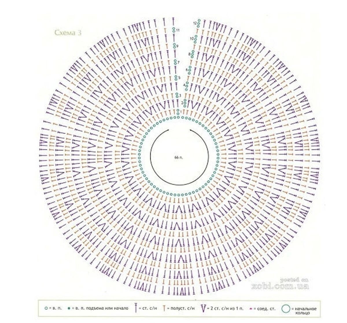      !          !            .-68