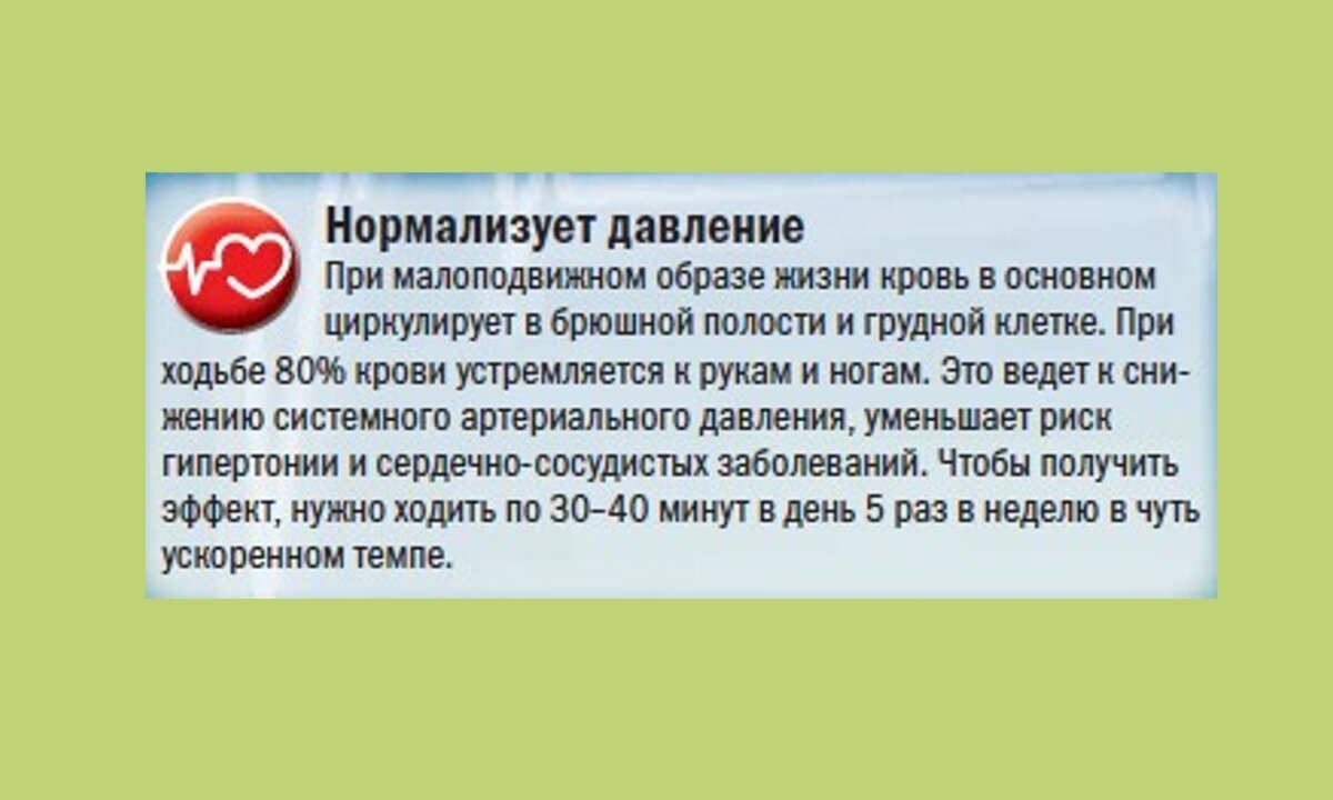 Сжигание калорий