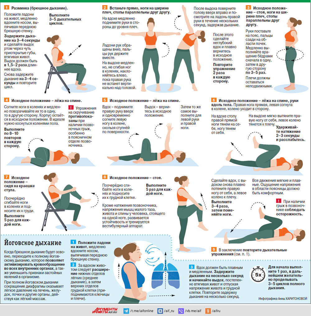 Вернуться к исходной. Лечебная гимнастика при заболеваниях почек |  Аргументы и факты – aif.ru | Дзен
