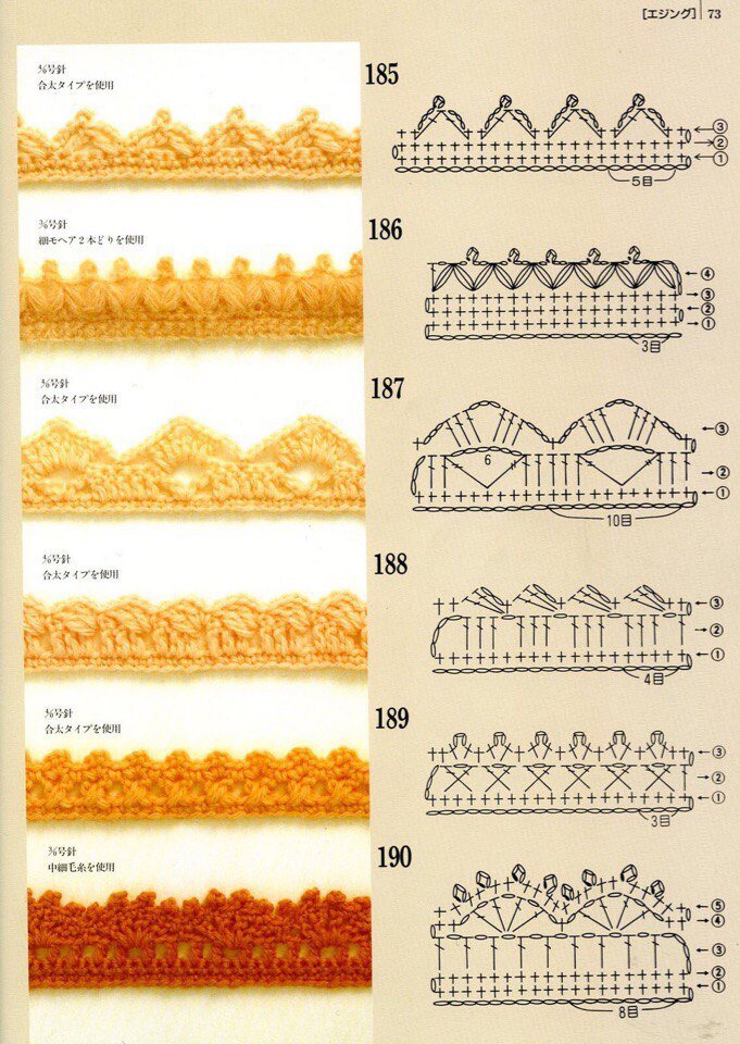 Схемы обвязки края крючком
