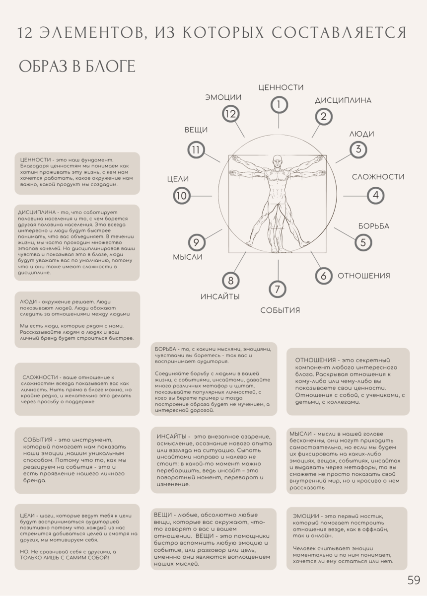Таблица по распаковке личности. Распаковка личности таблица. Таблица по распаковке личности. Распаковка личности как сделать самостоятельно. Вопросы по распаковке личности.
