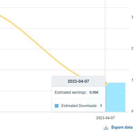 скриншот автора 