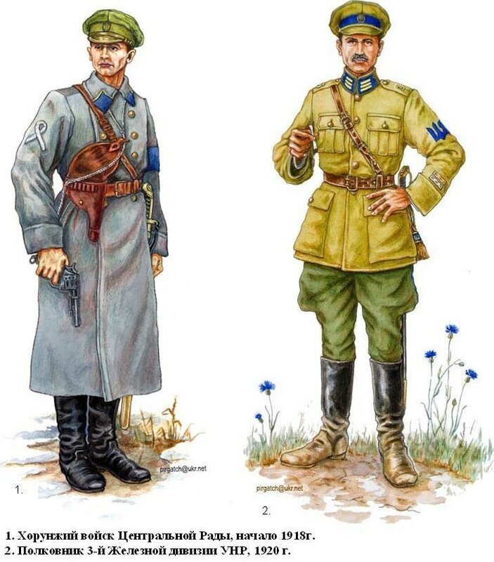Картинка взята из источника: Армия УНР 1918-1920.