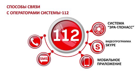 С 1 июня 2015 года в Московской области на единый номер спасения 112 поступило более 73 миллионов обращений.