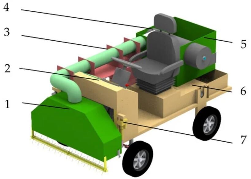    Самоходный комбайн для сбора семян одуванчика разработали китайские ученые
