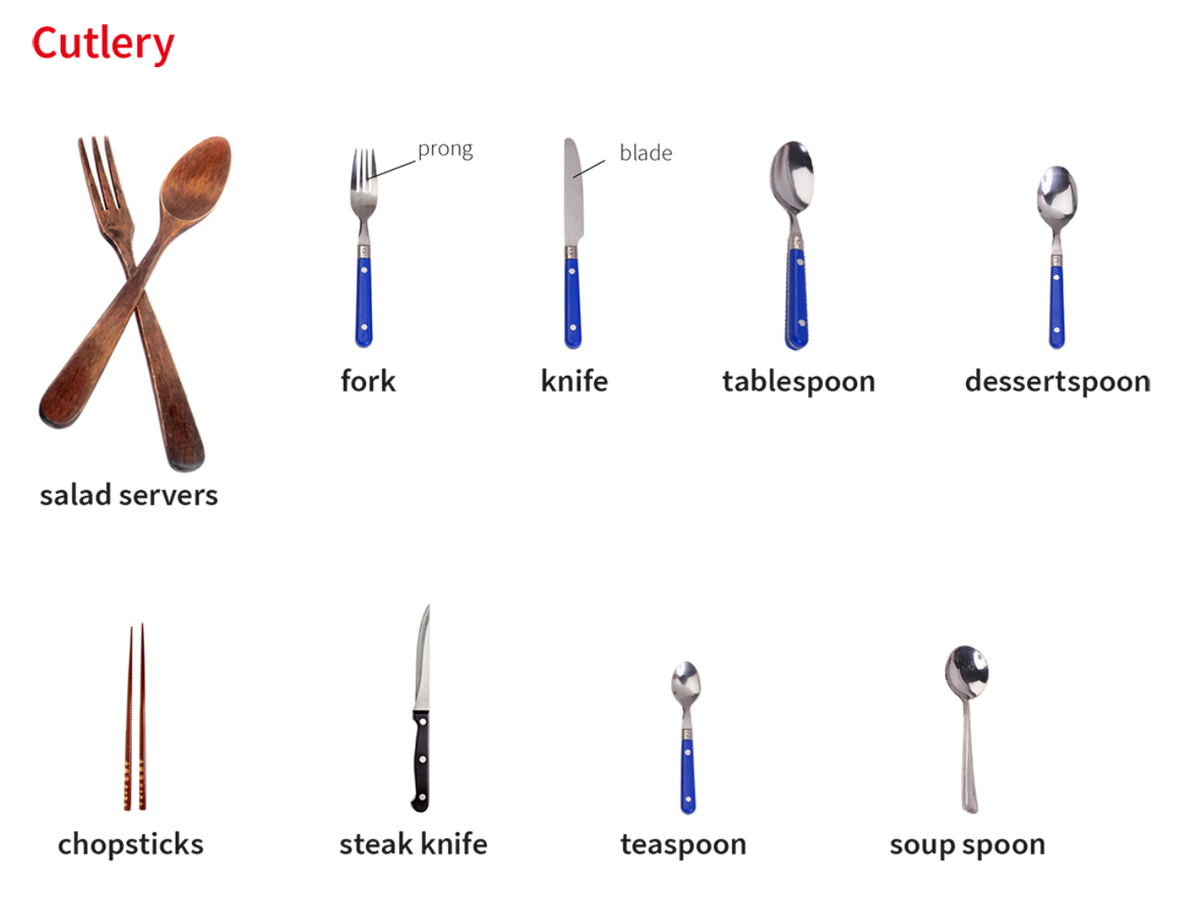 Details meaning. Ложка по английскому. Tablespoon and teaspoon. Столовые приборы на английском. Prong "Prong - beg to differ".