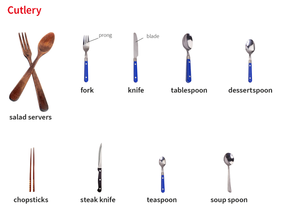 Knife на английском. Tablespoon and teaspoon. Ложка по англ. Prong "Prong - beg to differ". Table Spoon таблица.