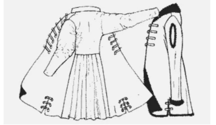 Стрелецкий кафтан, с галуном/тесьмой, пуговицами и петлями. Зарисовки(1673-1674гг)шведского капитана-инженера Э.Пальмквиста.