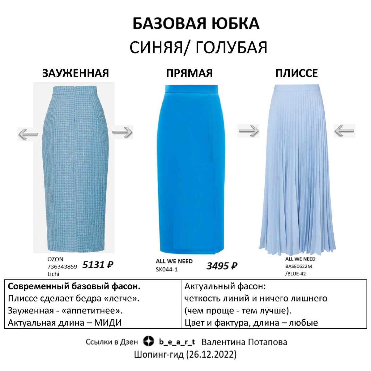 1.2 Нижняя часть платья: 
-плиссе сделает бедра «легче». 
-прямая оставит пропорции "как есть"
 -зауженная - сделает бедра «аппетитнее».