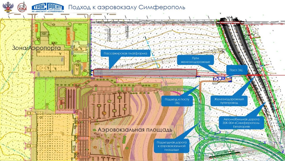 Строительство железной дороги к аэропорту 