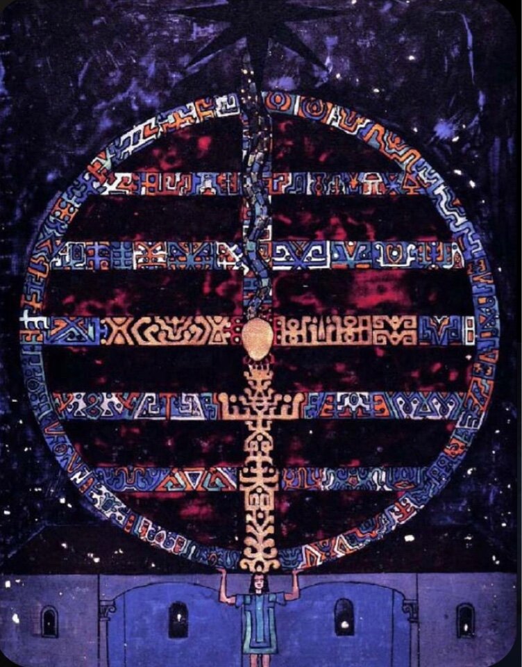 Иллюстрация взятая с просторов интернета о книгах Юнга.