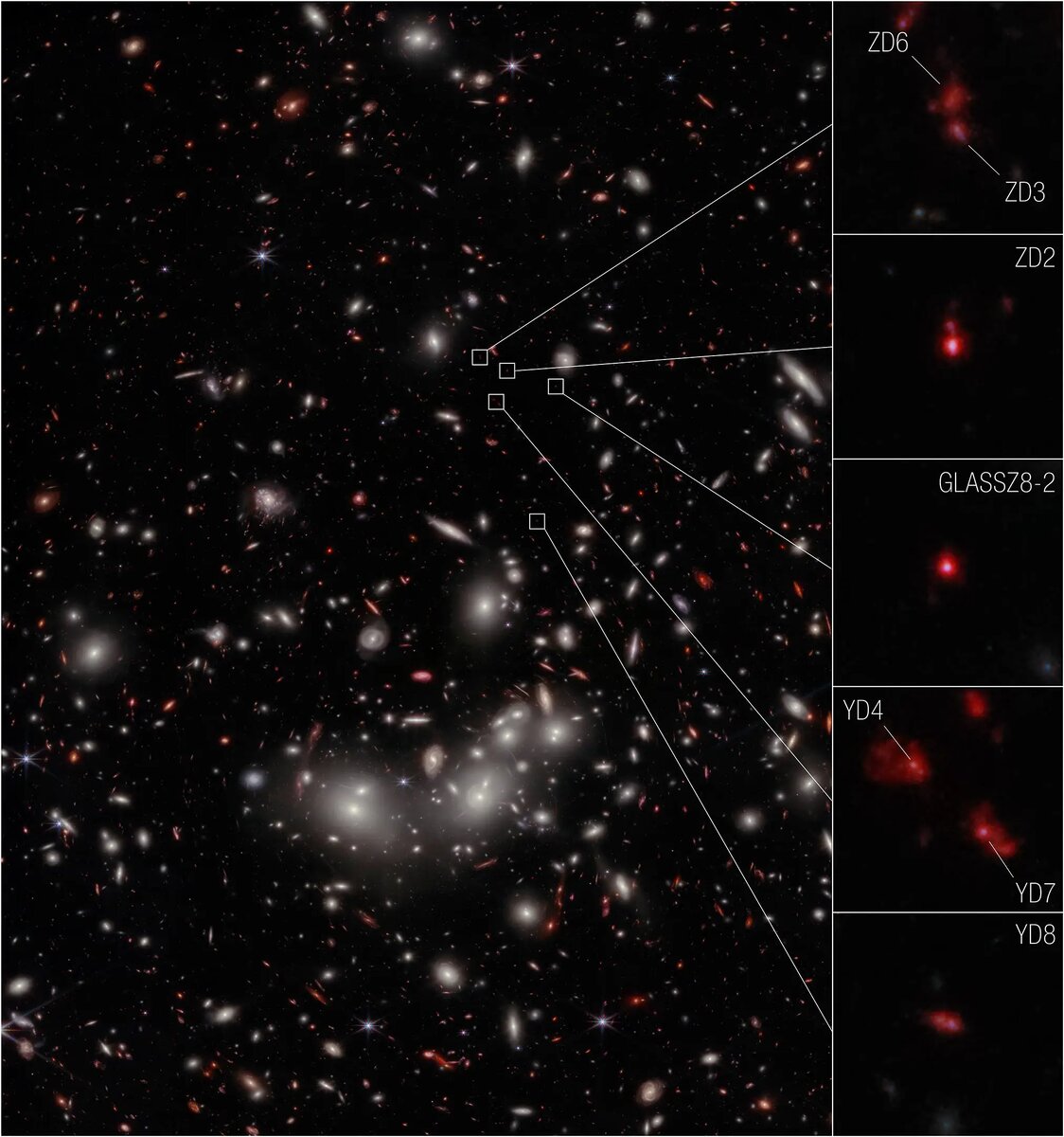 Credit: NASA, ESA, CSA, Takahiro Morishita (IPAC)