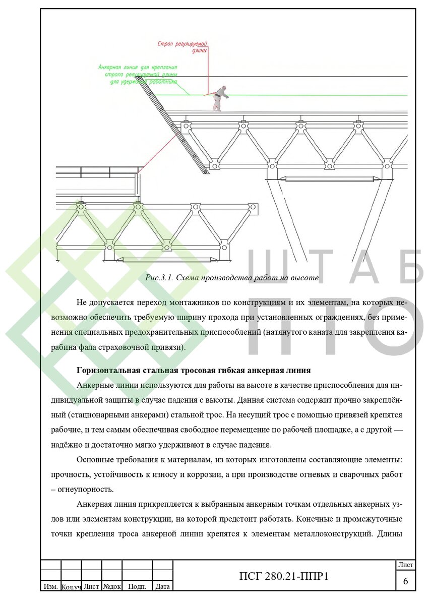 ППРв на время устройства навеса перед зданием Аэровокзала. Пример работы. |  ШТАБ ПТО | Разработка ППР, ИД, смет в строительстве | Дзен