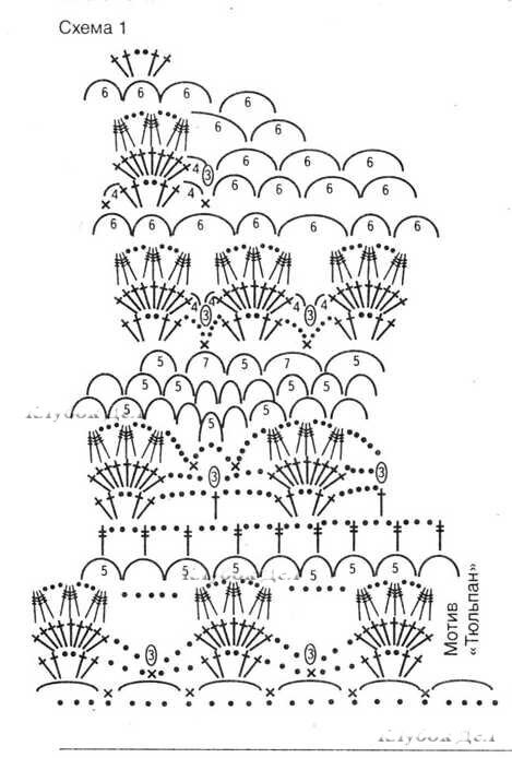 Схема вязания крючком салфетки с тюльпанами