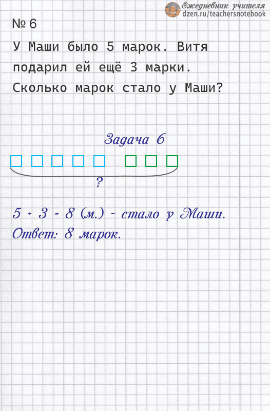 ГДЗ учебник по математике 2 класс Моро. Часть 2. Страница 66. Номер №11