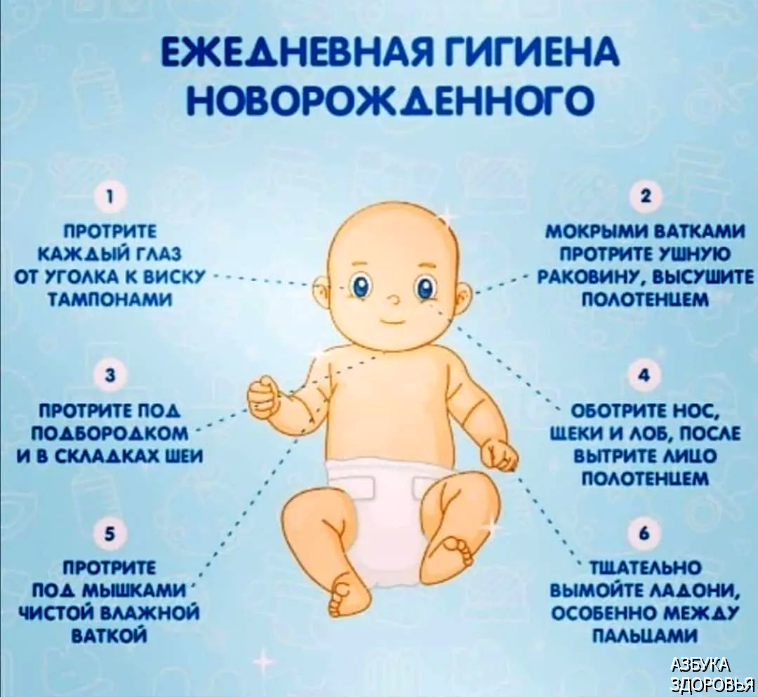 Третьи сутки новорожденному