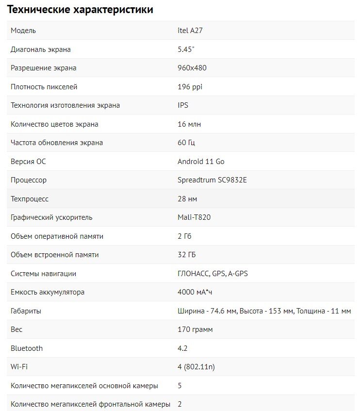 Вот такие характеристики